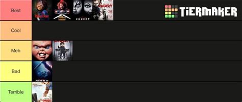 Here’s my ranking of all chucky movies : r/Chucky