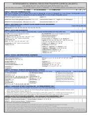 LACC-IGETC-2019-20.pdf - INTERSEGMENTAL GENERAL EDUCATION TRANSFER CURRICULUM IGETC LOS ANGELES ...