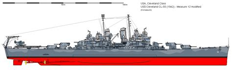 USS Cleveland (CL-55) 1942 | Warship, Navy ships, Warship model