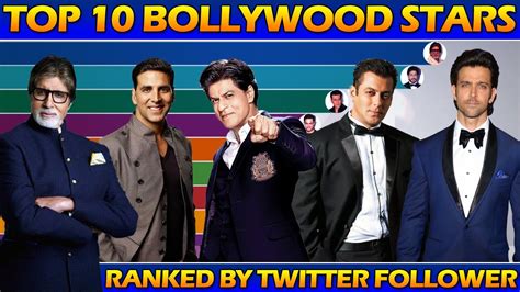 Top 10 Most Popular Bollywood Actors Ranking (2014-2020) | Most Famous ...