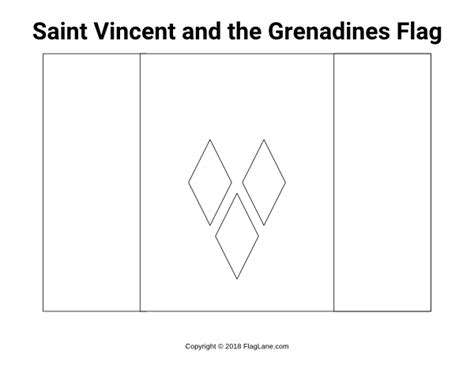 Free Saint Vincent and the Grenadines Flag Coloring Page