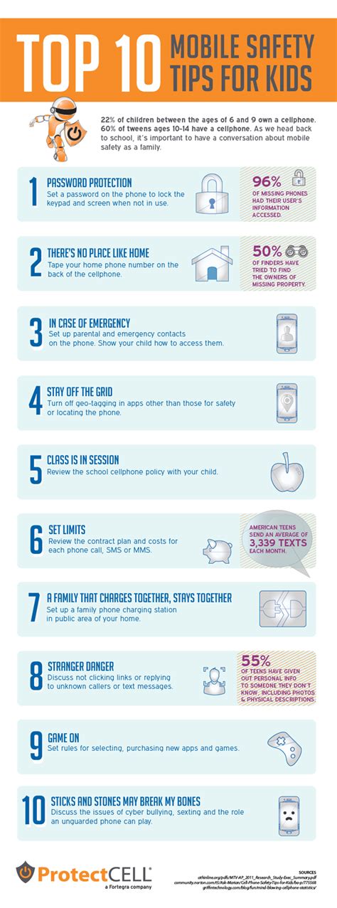 Top 10 Mobile Safety Tips For Kids