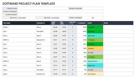 Free Project Deliverables Templates | Smartsheet