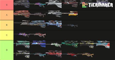 Valorant Operator Skins With Variants Tier List (Community Rankings) - TierMaker