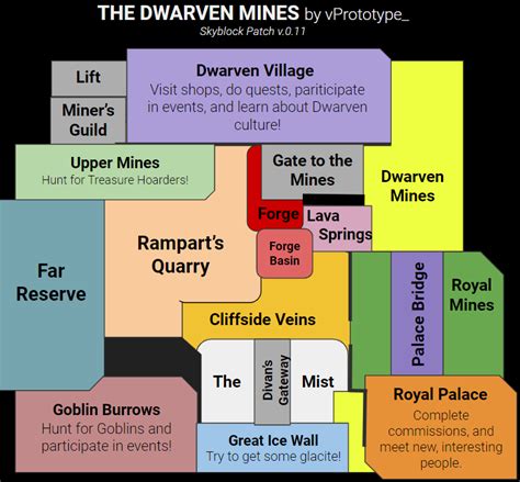 Guide - [GUIDE] Dwarven mines Beginner's Guide may contain spoilers ...