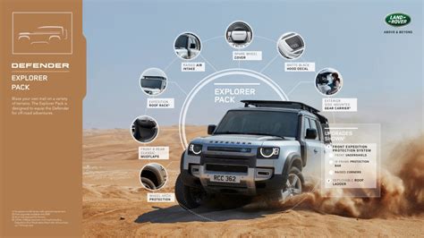 Land Rover Defender Accessories | Land Rover St. Louis