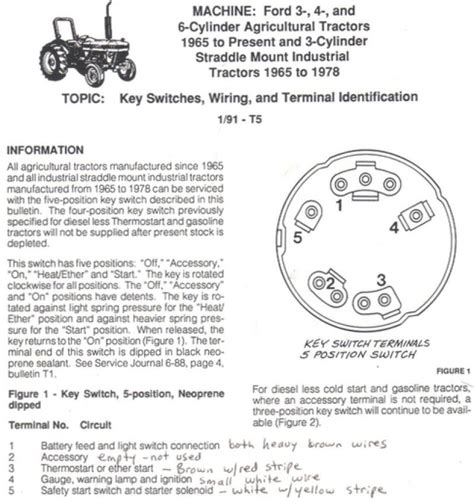 Ford tractor ignition switch wiring diagram