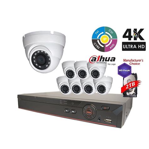 Dahua DMSS Mobile App | Security Cameras Toronto | Surveillance Camera