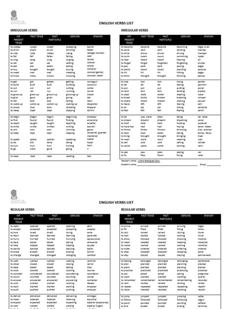 English Verbs List | PDF