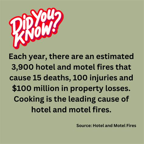 Hotel/Vacation Fire Safety - Hale Fire Protection District