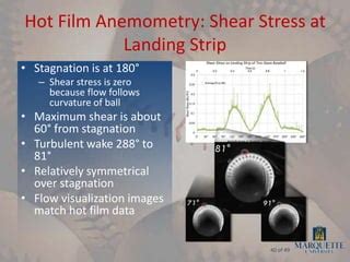 Aerodynamics Of A Knuckleball Pitch Presentation | PPT