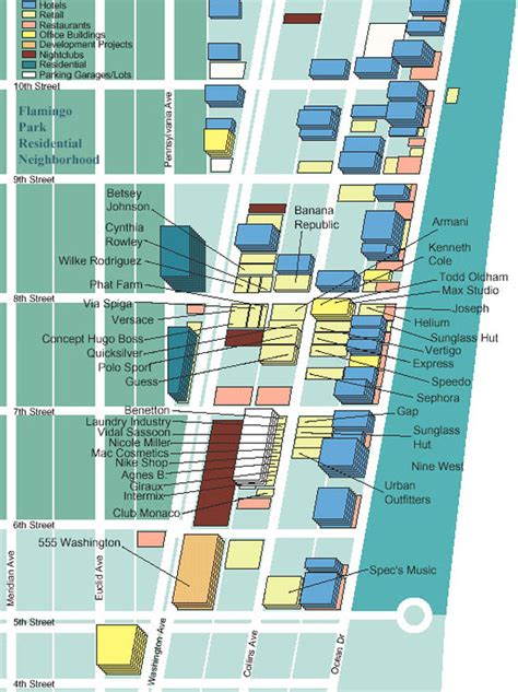 Collins Avenue Shopping Map | South Beach Magazine