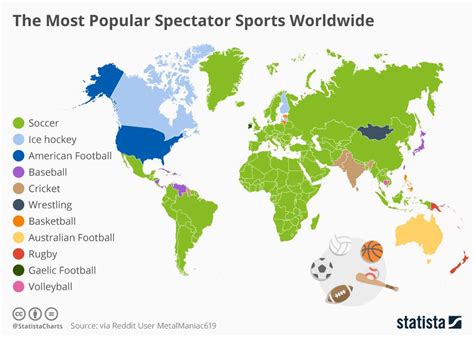 The most popular spectators sports worldwide #Maps #InterestingMaps # ...