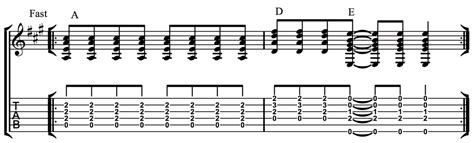 Rock Guitar Chords: Open Position - Fundamental Changes Music Book ...