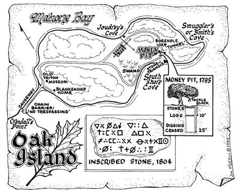 Enticing tourist map for Oak Island treasure dreamers. | Oak island money pit, Oak island, Oak ...