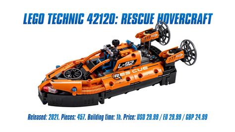 LEGO Technic 42120: Rescue Hovercraft: In-depth Review, Speed Build & Parts List - YouTube