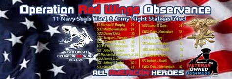 Operation Red Wings Observance « Veteran Owned Businesses News