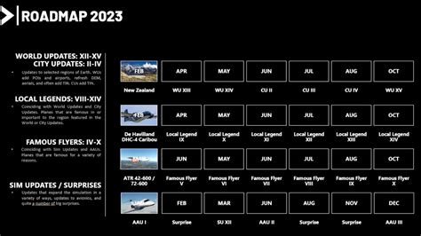 Top 114+ imagen microsoft flight simulator 2023 - fr.thptnganamst.edu.vn