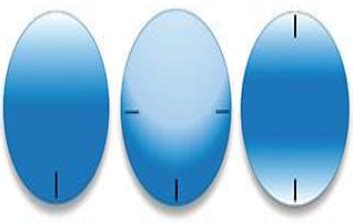 STABILIZATION TECHNIQUES OF TORIC CONTACT LENS - Optography