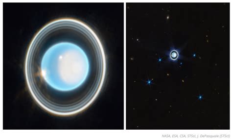 Rare image of Uranus’ rings captured by scientists through the James ...