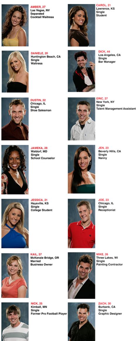 Big Brother 8 Cast