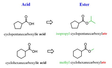 Naming Esters - Chemistry Steps