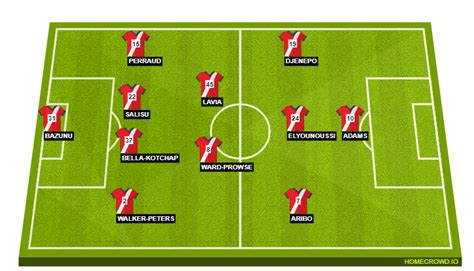 Southampton vs Manchester United Preview: Probable Lineups, Prediction ...