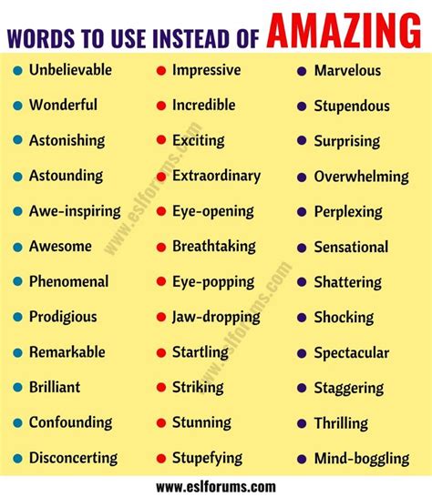 Pin by Sonny Gollero on english language | Describing words, Vocabulary ...