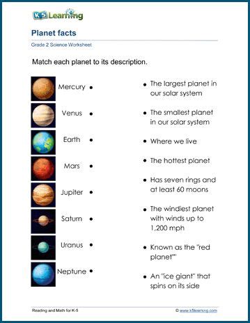 Our solar system worksheets - Students identify and describe the ...