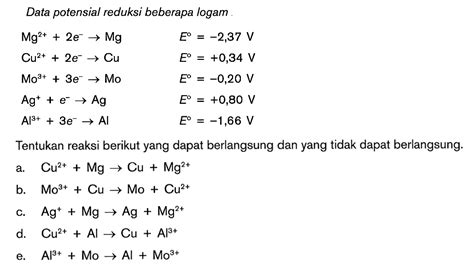 Jika diketahui potensial reduksi logam sebagai berikut: A...