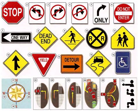 Learn Vocabulary Through Pictures - Traffic Signs and Directions - English Practice Online