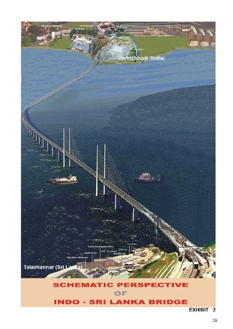 Proposed Bridge Between India And Srilanka