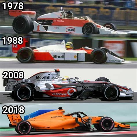 The evolution of McLaren F1 Team 🔥