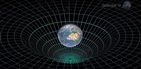 Time Warps and Black Holes: The Past, Present & Future of Space-Time | Space