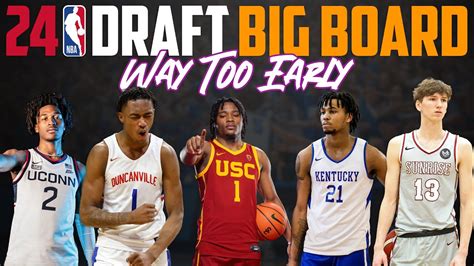 2024 NBA Draft Big Board | Way Too Early! - YouTube