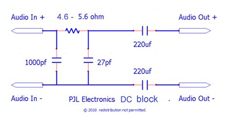 DC block – PJL Electronics LLC