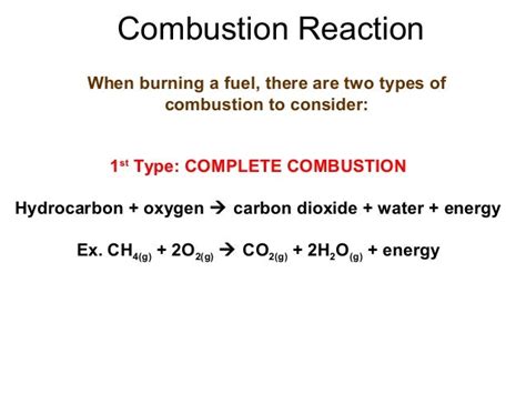 12 types of chemical reactions