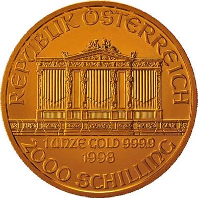 Vienna Philharmonic Gold Coin - NationalGold.ie