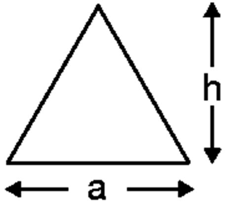 Equilateral Triangle Formulas (Area, Perimeter & Altitude Formula)