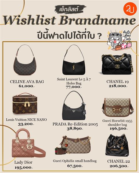 เช็กลิสต์สิ้นปี! Wishlist Brandname 2022 ปีนี้ช้อปไปแล้วกี่ใบ? - Promotion2U