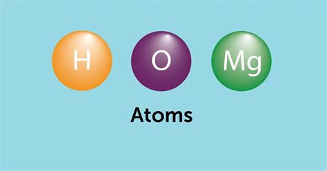 Atoms, molecules and ions | CPD | RSC Education