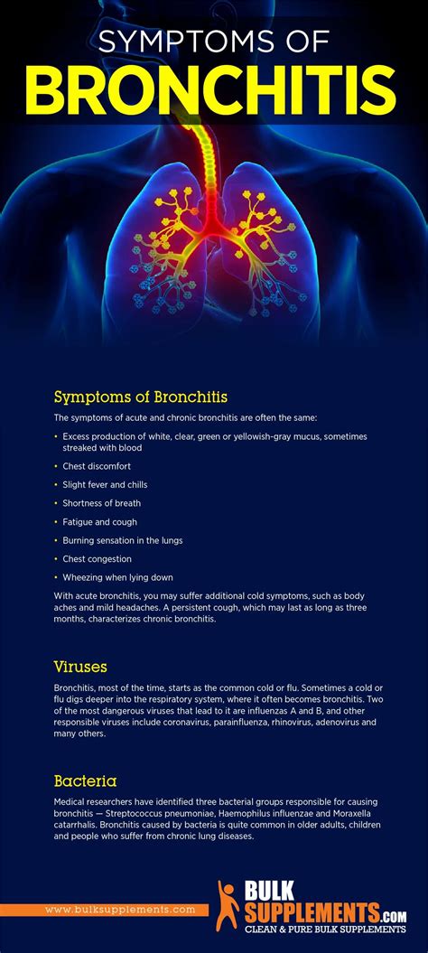 Bronchitis: Symptoms, Causes & Treatment