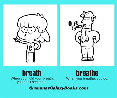 Help your student remember the difference between breath and breathe with this image. Grammar ...