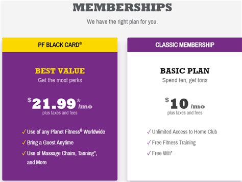 2022 Planet Fitness Membership Sale - Saving Dollars and Sense