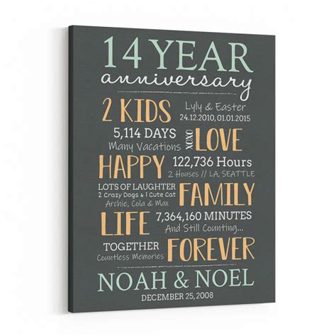 14th Wedding Anniversary Gifts Hallmark Ideas Inspiration, 46% OFF