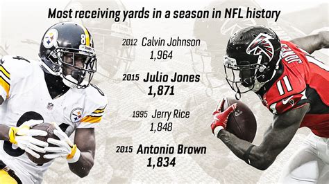 Julio jones & antonio brown combined for the most single-season ...