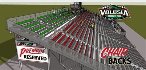 2019 DIRTcar Nationals Will Debut New Main Grandstands at Volusia ...