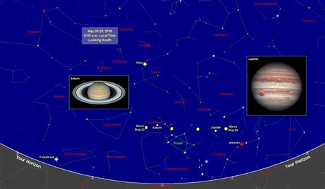 Night Sky Map for May 2023: Asterisms | Our solar system, Largest ...