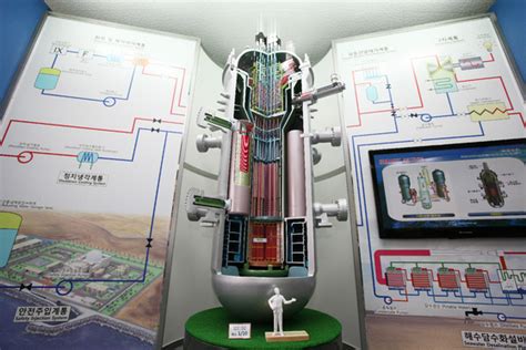 [CHANGING WORLD] Small nuclear reactors and other tech may help reduce emissions