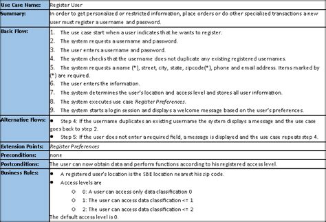 Functional Requirements Document FRD – Template & Examples - Savio ...